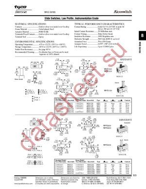 HW1F-3F20Q0-W datasheet  